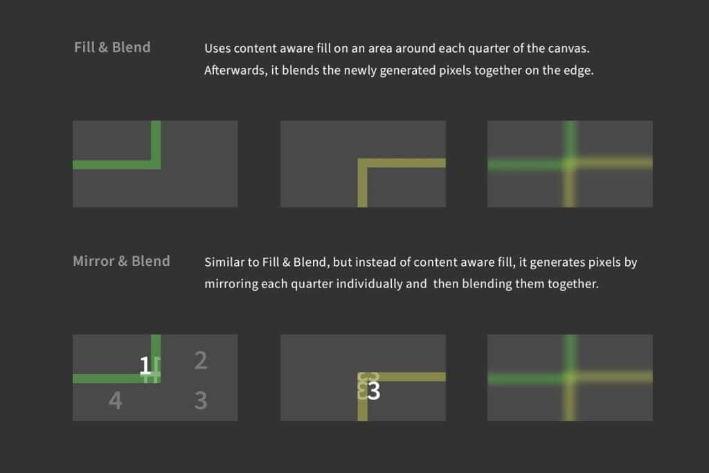 seamless 2 pattern utility plugin