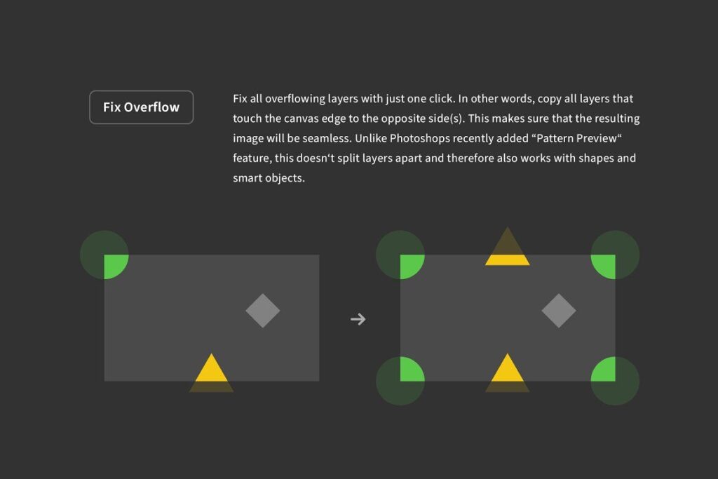 seamless 2 pattern utility plugin