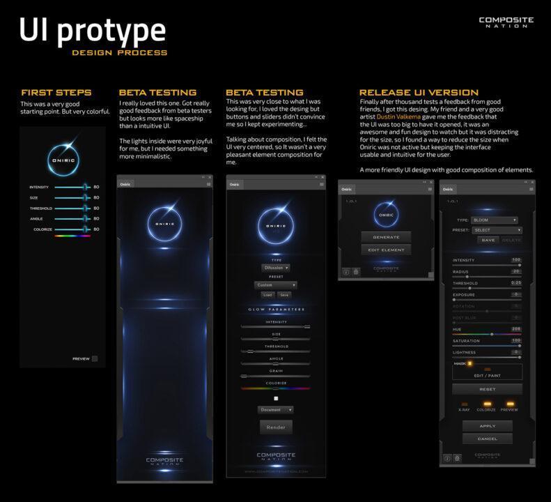 Oniric Glow Generator Plugin