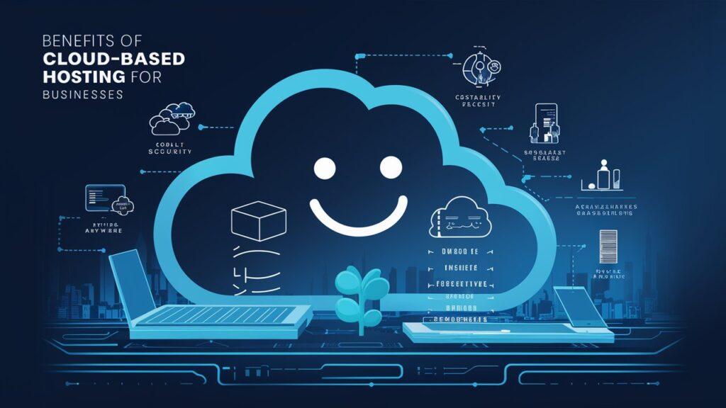 Benefits of Cloud-Based Hosting for Businesses Afly Pro