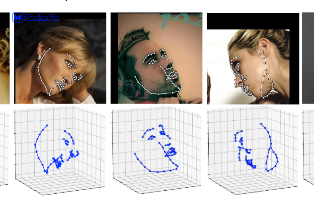 Best Face Swap Ai